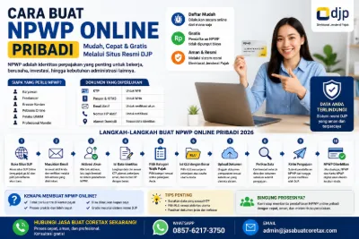 Cara Buat NPWP Online Pribadi Terbaru