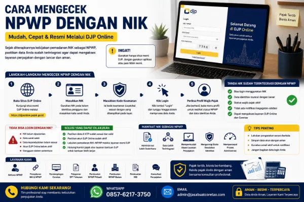 Cara Mengecek NPWP dengan NIK Terbaru