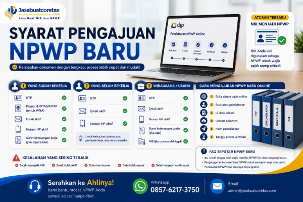 Syarat Pengajuan NPWP Baru