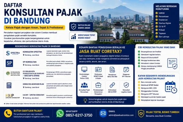 Daftar Konsultan Pajak di Bandung Terpercaya